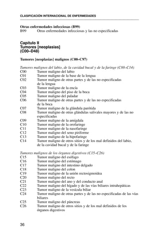 Otras enfermedades infecciosas (B99)
B99 Otras enfermedades infecciosas y las no especificadas
Capítulo II
Tumores [neoplasias]
(C00–D48)
Tumores [neoplasias] malignos (C00–C97)
Tumores malignos del labio, de la cavidad bucal y de la faringe (C00–C14)
C00 Tumor maligno del labio
C01 Tumor maligno de la base de la lengua
C02 Tumor maligno de otras partes y de las no especificadas
de la lengua
C03 Tumor maligno de la encía
C04 Tumor maligno del piso de la boca
C05 Tumor maligno del paladar
C06 Tumor maligno de otras partes y de las no especificadas
de la boca
C07 Tumor maligno de la glándula parótida
C08 Tumor maligno de otras glándulas salivales mayores y de las no
especificadas
C09 Tumor maligno de la amígdala
C10 Tumor maligno de la orofaringe
C11 Tumor maligno de la nasofaringe
C12 Tumor maligno del seno piriforme
C13 Tumor maligno de la hipofaringe
C14 Tumor maligno de otros sitios y de los mal definidos del labio,
de la cavidad bucal y de la faringe
Tumores malignos de los órganos digestivos (C15–C26)
C15 Tumor maligno del esófago
C16 Tumor maligno del estómago
C17 Tumor maligno del intestino delgado
C18 Tumor maligno del colon
C19 Tumor maligno de la unión rectosigmoidea
C20 Tumor maligno del recto
C21 Tumor maligno del ano y del conducto anal
C22 Tumor maligno del hígado y de las vías biliares intrahepáticas
C23 Tumor maligno de la vesícula biliar
C24 Tumor maligno de otras partes y de las no especificadas de las vías
biliares
C25 Tumor maligno del páncreas
C26 Tumor maligno de otros sitios y de los mal definidos de los
órganos digestivos
CLASIFICACIÓN INTERNACIONAL DE ENFERMEDADES
36
 