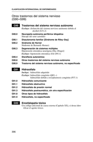 Otros trastornos del sistema nervioso
(G90–G99)
G90 Trastornos del sistema nervioso autónomo
Excluye: disfunción del sistema nervioso autónomo debida al
alcohol (G31.2)
G90.0 Neuropatía autónoma periférica idiopática
Síncope del seno carotídeo
G90.1 Disautonomía familiar [Síndrome de Riley–Day]
G90.2 Síndrome de Horner
Síndrome de Bernard(–Horner)
G90.3 Degeneración de sistemas múltiples
Hipotensión ortostática neurógena [Shy–Drager]
Excluye: hipotensión ortostática SAI (I95.1)
G90.4 Disreflexia autonómica
G90.8 Otros trastornos del sistema nervioso autónomo
G90.9 Trastorno del sistema nervioso autónomo, no especificado
G91 Hidrocéfalo
Incluye: hidrocéfalo adquirido
Excluye: hidrocéfalo congénito (Q03.–)
hidrocéfalo debido a toxoplasmosis congénita (P37.1)
G91.0 Hidrocéfalo comunicante
G91.1 Hidrocéfalo obstructivo
G91.2 Hidrocéfalo de presión normal
G91.3 Hidrocéfalo postraumático, sin otra especificación
G91.8 Otros tipos de hidrocéfalo
G91.9 Hidrocéfalo, no especificado
G92 Encefalopatía tóxica
Use código adicional de causa externa (Capítulo XX), si desea iden-
tificar el agente tóxico.
CLASIFICACIÓN INTERNACIONAL DE ENFERMEDADES
396
 