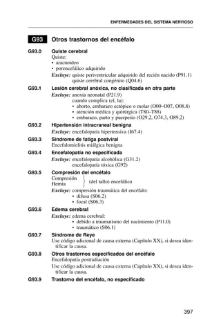 G93 Otros trastornos del encéfalo
G93.0 Quiste cerebral
Quiste:
• aracnoideo
• porencefálico adquirido
Excluye: quiste periventricular adquirido del recién nacido (P91.1)
quiste cerebral congénito (Q04.6)
G93.1 Lesión cerebral anóxica, no clasificada en otra parte
Excluye: anoxia neonatal (P21.9)
cuando complica (el, la):
• aborto, embarazo ectópico o molar (O00–O07, O08.8)
• atención médica y quirúrgica (T80–T88)
• embarazo, parto y puerperio (O29.2, O74.3, O89.2)
G93.2 Hipertensión intracraneal benigna
Excluye: encefalopatía hipertensiva (I67.4)
G93.3 Síndrome de fatiga postviral
Encefalomielitis miálgica benigna
G93.4 Encefalopatía no especificada
Excluye: encefalopatía alcohólica (G31.2)
encefalopatía tóxica (G92)
G93.5 Compresión del encéfalo
Compresión
(del tallo) encefálico
Hernia
Excluye: compresión traumática del encéfalo:
• difusa (S06.2)
• focal (S06.3)
G93.6 Edema cerebral
Excluye: edema cerebral:
• debido a traumatismo del nacimiento (P11.0)
• traumático (S06.1)
G93.7 Síndrome de Reye
Use código adicional de causa externa (Capítulo XX), si desea iden-
tificar la causa.
G93.8 Otros trastornos especificados del encéfalo
Encefalopatía postradiación
Use código adicional de causa externa (Capítulo XX), si desea iden-
tificar la causa.
G93.9 Trastorno del encéfalo, no especificado
ENFERMEDADES DEL SISTEMA NERVIOSO
397
⎫
⎬
⎭
 