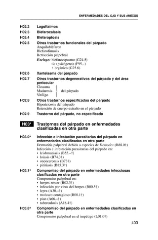 H02.2 Lagoftalmos
H02.3 Blefarocalasia
H02.4 Blefaroptosis
H02.5 Otros trastornos funcionales del párpado
Anquilobléfaron
Blefarofimosis
Retracción palpebral
Excluye: blefaroespasmo (G24.5)
tic (psicógeno) (F95.–)
• orgánico (G25.6)
H02.6 Xantelasma del párpado
H02.7 Otros trastornos degenerativos del párpado y del área
periocular
Cloasma
Madarosis del párpado
Vitíligo
H02.8 Otros trastornos especificados del párpado
Hipertricosis del párpado
Retención de cuerpo extraño en el párpado
H02.9 Trastorno del párpado, no especificado
H03* Trastornos del párpado en enfermedades
clasificadas en otra parte
H03.0* Infección e infestación parasitarias del párpado en
enfermedades clasificadas en otra parte
Dermatitis palpebral debida a especies de Demodex (B88.0†)
Infección e infestación parasitarias del párpado en:
• leishmaniasis (B55.–†)
• loiasis (B74.3†)
• oncocercosis (B73†)
• pitiriasis (B85.3†)
H03.1* Compromiso del párpado en enfermedades infecciosas
clasificadas en otra parte
Compromiso palpebral en:
• herpes zoster (B02.3†)
• infección por virus del herpes (B00.5†)
• lepra (A30.–†)
• molusco contagioso (B08.1†)
• pian (A66.–†)
• tuberculosis (A18.4†)
H03.8* Compromiso del párpado en enfermedades clasificadas en
otra parte
Compromiso palpebral en el impétigo (L01.0†)
ENFERMEDADES DEL OJO Y SUS ANEXOS
403
⎫
⎪
⎬
⎪
⎭
 