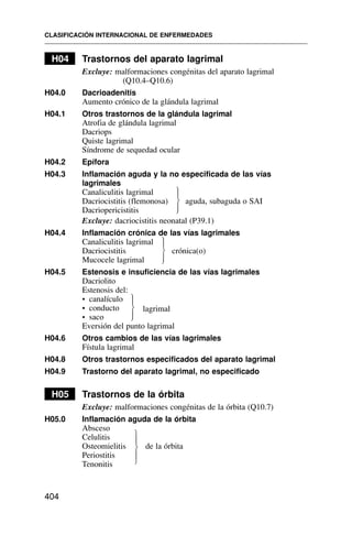 H04 Trastornos del aparato lagrimal
Excluye: malformaciones congénitas del aparato lagrimal
(Q10.4–Q10.6)
H04.0 Dacrioadenitis
Aumento crónico de la glándula lagrimal
H04.1 Otros trastornos de la glándula lagrimal
Atrofia de glándula lagrimal
Dacriops
Quiste lagrimal
Síndrome de sequedad ocular
H04.2 Epífora
H04.3 Inflamación aguda y la no especificada de las vías
lagrimales
Canaliculitis lagrimal
Dacriocistitis (flemonosa) aguda, subaguda o SAI
Dacriopericistitis
Excluye: dacriocistitis neonatal (P39.1)
H04.4 Inflamación crónica de las vías lagrimales
Canaliculitis lagrimal
Dacriocistitis crónica(o)
Mucocele lagrimal
H04.5 Estenosis e insuficiencia de las vías lagrimales
Dacriolito
Estenosis del:
• canalículo
• conducto lagrimal
• saco
Eversión del punto lagrimal
H04.6 Otros cambios de las vías lagrimales
Fístula lagrimal
H04.8 Otros trastornos especificados del aparato lagrimal
H04.9 Trastorno del aparato lagrimal, no especificado
H05 Trastornos de la órbita
Excluye: malformaciones congénitas de la órbita (Q10.7)
H05.0 Inflamación aguda de la órbita
Absceso
Celulitis
Osteomielitis de la órbita
Periostitis
Tenonitis
CLASIFICACIÓN INTERNACIONAL DE ENFERMEDADES
404
⎫
⎪
⎬
⎪
⎭
⎫
⎪
⎬
⎪
⎭
⎫
⎪
⎬
⎪
⎭
⎫
⎪
⎬
⎪
⎭
 