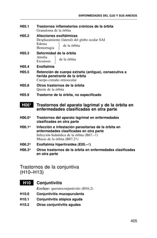 H05.1 Trastornos inflamatorios crónicos de la órbita
Granuloma de la órbita
H05.2 Afecciones exoftálmicas
Desplazamiento (lateral) del globo ocular SAI
Edema de la órbita
Hemorragia
H05.3 Deformidad de la órbita
Atrofia
de la órbita
Exostosis
H05.4 Enoftalmia
H05.5 Retención de cuerpo extraño (antiguo), consecutiva a
herida penetrante de la órbita
Cuerpo extraño retroocular
H05.8 Otros trastornos de la órbita
Quiste de la órbita
H05.9 Trastorno de la órbita, no especificado
H06* Trastornos del aparato lagrimal y de la órbita en
enfermedades clasificadas en otra parte
H06.0* Trastornos del aparato lagrimal en enfermedades
clasificadas en otra parte
H06.1* Infección e infestación parasitarias de la órbita en
enfermedades clasificadas en otra parte
Infección hidatídica de la órbita (B67.–†)
Miasis de la órbita (B87.2†)
H06.2* Exoftalmia hipertiroidea (E05.–†)
H06.3* Otros trastornos de la órbita en enfermedades clasificadas
en otra parte
Trastornos de la conjuntiva
(H10–H13)
H10 Conjuntivitis
Excluye: queratoconjuntivitis (H16.2)
H10.0 Conjuntivitis mucopurulenta
H10.1 Conjuntivitis atópica aguda
H10.2 Otras conjuntivitis agudas
ENFERMEDADES DEL OJO Y SUS ANEXOS
405
⎫
⎬
⎭
⎫
⎬
⎭
 