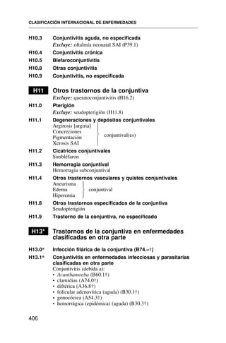 H10.3 Conjuntivitis aguda, no especificada
Excluye: oftalmía neonatal SAI (P39.1)
H10.4 Conjuntivitis crónica
H10.5 Blefaroconjuntivitis
H10.8 Otras conjuntivitis
H10.9 Conjuntivitis, no especificada
H11 Otros trastornos de la conjuntiva
Excluye: queratoconjuntivitis (H16.2)
H11.0 Pterigión
Excluye: seudopterigión (H11.8)
H11.1 Degeneraciones y depósitos conjuntivales
Argirosis [argiria]
Concreciones
conjuntival(es)
Pigmentación
Xerosis SAI
H11.2 Cicatrices conjuntivales
Simbléfaron
H11.3 Hemorragia conjuntival
Hemorragia subconjuntival
H11.4 Otros trastornos vasculares y quistes conjuntivales
Aneurisma
Edema conjuntival
Hiperemia
H11.8 Otros trastornos especificados de la conjuntiva
Seudopterigión
H11.9 Trastorno de la conjuntiva, no especificado
H13* Trastornos de la conjuntiva en enfermedades
clasificadas en otra parte
H13.0* Infección filárica de la conjuntiva (B74.–†)
H13.1* Conjuntivitis en enfermedades infecciosas y parasitarias
clasificadas en otra parte
Conjuntivitis (debida a):
• Acanthamoeba (B60.1†)
• clamidias (A74.0†)
• diftérica (A36.8†)
• folicular adenovírica (aguda) (B30.1†)
• gonocócica (A54.3†)
• hemorrágica (epidémica) (aguda) (B30.3†)
CLASIFICACIÓN INTERNACIONAL DE ENFERMEDADES
406
⎫
⎪
⎬
⎪
⎭
⎫
⎪
⎬
⎪
⎭
 