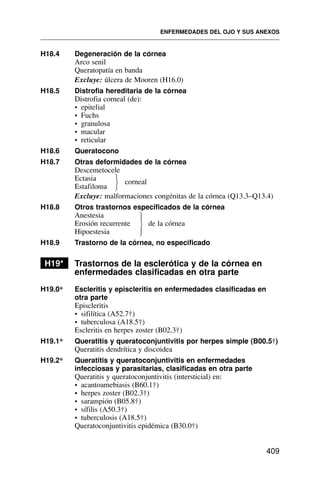 H18.4 Degeneración de la córnea
Arco senil
Queratopatía en banda
Excluye: úlcera de Mooren (H16.0)
H18.5 Distrofia hereditaria de la córnea
Distrofia corneal (de):
• epitelial
• Fuchs
• granulosa
• macular
• reticular
H18.6 Queratocono
H18.7 Otras deformidades de la córnea
Descemetocele
Ectasia corneal
Estafiloma
Excluye: malformaciones congénitas de la córnea (Q13.3–Q13.4)
H18.8 Otros trastornos especificados de la córnea
Anestesia
Erosión recurrente de la córnea
Hipoestesia
H18.9 Trastorno de la córnea, no especificado
H19* Trastornos de la esclerótica y de la córnea en
enfermedades clasificadas en otra parte
H19.0* Escleritis y episcleritis en enfermedades clasificadas en
otra parte
Episcleritis
• sifilítica (A52.7†)
• tuberculosa (A18.5†)
Escleritis en herpes zoster (B02.3†)
H19.1* Queratitis y queratoconjuntivitis por herpes simple (B00.5†)
Queratitis dendrítica y discoidea
H19.2* Queratitis y queratoconjuntivitis en enfermedades
infecciosas y parasitarias, clasificadas en otra parte
Queratitis y queratoconjuntivitis (intersticial) en:
• acantoamebiasis (B60.1†)
• herpes zoster (B02.3†)
• sarampión (B05.8†)
• sífilis (A50.3†)
• tuberculosis (A18.5†)
Queratoconjuntivitis epidémica (B30.0†)
ENFERMEDADES DEL OJO Y SUS ANEXOS
409
⎫
⎬
⎭
⎫
⎪
⎬
⎪
⎭
 