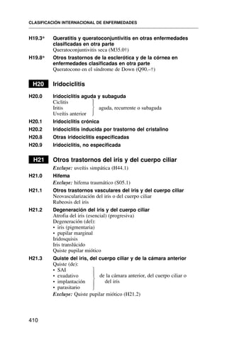 H19.3* Queratitis y queratoconjuntivitis en otras enfermedades
clasificadas en otra parte
Queratoconjuntivitis seca (M35.0†)
H19.8* Otros trastornos de la esclerótica y de la córnea en
enfermedades clasificadas en otra parte
Queratocono en el síndrome de Down (Q90.–†)
H20 Iridociclitis
H20.0 Iridociclitis aguda y subaguda
Ciclitis
Iritis aguda, recurrente o subaguda
Uveítis anterior
H20.1 Iridociclitis crónica
H20.2 Iridociclitis inducida por trastorno del cristalino
H20.8 Otras iridociclitis especificadas
H20.9 Iridociclitis, no especificada
H21 Otros trastornos del iris y del cuerpo ciliar
Excluye: uveítis simpática (H44.1)
H21.0 Hifema
Excluye: hifema traumático (S05.1)
H21.1 Otros trastornos vasculares del iris y del cuerpo ciliar
Neovascularización del iris o del cuerpo ciliar
Rubeosis del iris
H21.2 Degeneración del iris y del cuerpo ciliar
Atrofia del iris (esencial) (progresiva)
Degeneración (del):
• iris (pigmentaria)
• pupilar marginal
Iridosquisis
Iris translúcido
Quiste pupilar miótico
H21.3 Quiste del iris, del cuerpo ciliar y de la cámara anterior
Quiste (de):
• SAI
• exudativo
• implantación
• parasitario
Excluye: Quiste pupilar miótico (H21.2)
CLASIFICACIÓN INTERNACIONAL DE ENFERMEDADES
410
⎫
⎪
⎬
⎪
⎭
⎫
⎪
⎬
⎪
⎭
de la cámara anterior, del cuerpo ciliar o
del iris
 