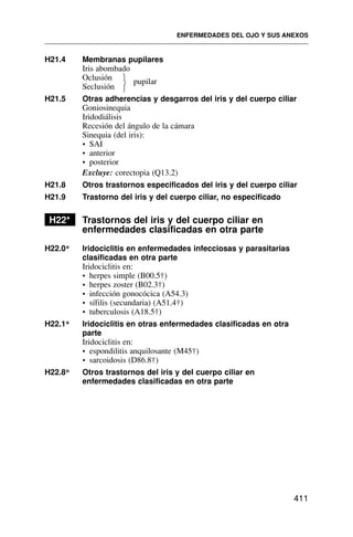 H21.4 Membranas pupilares
Iris abombado
Oclusión pupilar
Seclusión
H21.5 Otras adherencias y desgarros del iris y del cuerpo ciliar
Goniosinequia
Iridodiálisis
Recesión del ángulo de la cámara
Sinequia (del iris):
• SAI
• anterior
• posterior
Excluye: corectopia (Q13.2)
H21.8 Otros trastornos especificados del iris y del cuerpo ciliar
H21.9 Trastorno del iris y del cuerpo ciliar, no especificado
H22* Trastornos del iris y del cuerpo ciliar en
enfermedades clasificadas en otra parte
H22.0* Iridociclitis en enfermedades infecciosas y parasitarias
clasificadas en otra parte
Iridociclitis en:
• herpes simple (B00.5†)
• herpes zoster (B02.3†)
• infección gonocócica (A54.3)
• sífilis (secundaria) (A51.4†)
• tuberculosis (A18.5†)
H22.1* Iridociclitis en otras enfermedades clasificadas en otra
parte
Iridociclitis en:
• espondilitis anquilosante (M45†)
• sarcoidosis (D86.8†)
H22.8* Otros trastornos del iris y del cuerpo ciliar en
enfermedades clasificadas en otra parte
ENFERMEDADES DEL OJO Y SUS ANEXOS
411
⎫
⎬
⎭
 