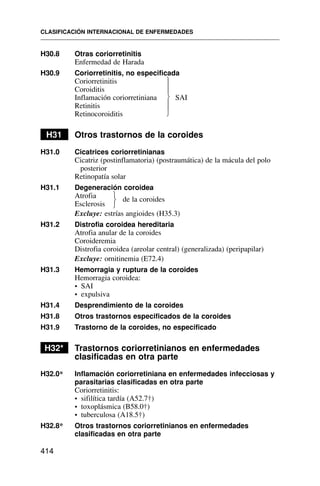 H30.8 Otras coriorretinitis
Enfermedad de Harada
H30.9 Coriorretinitis, no especificada
Coriorretinitis
Coroiditis
Inflamación coriorretiniana SAI
Retinitis
Retinocoroiditis
H31 Otros trastornos de la coroides
H31.0 Cicatrices coriorretinianas
Cicatriz (postinflamatoria) (postraumática) de la mácula del polo
posterior
Retinopatía solar
H31.1 Degeneración coroidea
Atrofia de la coroides
Esclerosis
Excluye: estrías angioides (H35.3)
H31.2 Distrofia coroidea hereditaria
Atrofia anular de la coroides
Coroideremia
Distrofia coroidea (areolar central) (generalizada) (peripapilar)
Excluye: ornitinemia (E72.4)
H31.3 Hemorragia y ruptura de la coroides
Hemorragia coroidea:
• SAI
• expulsiva
H31.4 Desprendimiento de la coroides
H31.8 Otros trastornos especificados de la coroides
H31.9 Trastorno de la coroides, no especificado
H32* Trastornos coriorretinianos en enfermedades
clasificadas en otra parte
H32.0* Inflamación coriorretiniana en enfermedades infecciosas y
parasitarias clasificadas en otra parte
Coriorretinitis:
• sifilítica tardía (A52.7†)
• toxoplásmica (B58.0†)
• tuberculosa (A18.5†)
H32.8* Otros trastornos coriorretinianos en enfermedades
clasificadas en otra parte
CLASIFICACIÓN INTERNACIONAL DE ENFERMEDADES
414
⎫
⎪
⎪
⎬
⎪
⎪
⎭
⎫
⎬
⎭
 