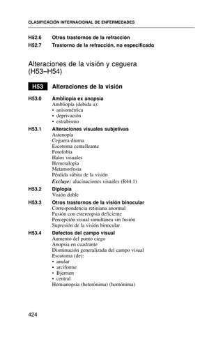 H52.6 Otros trastornos de la refracción
H52.7 Trastorno de la refracción, no especificado
Alteraciones de la visión y ceguera
(H53–H54)
H53 Alteraciones de la visión
H53.0 Ambliopía ex anopsia
Ambliopía (debida a):
• anisométrica
• deprivación
• estrabismo
H53.1 Alteraciones visuales subjetivas
Astenopía
Ceguera diurna
Escotoma centelleante
Fotofobia
Halos visuales
Hemeralopia
Metamorfosia
Pérdida súbita de la visión
Excluye: alucinaciones visuales (R44.1)
H53.2 Diplopía
Visión doble
H53.3 Otros trastornos de la visión binocular
Correspondencia retiniana anormal
Fusión con estereopsia deficiente
Percepción visual simultánea sin fusión
Supresión de la visión binocular
H53.4 Defectos del campo visual
Aumento del punto ciego
Anopsia en cuadrante
Disminución generalizada del campo visual
Escotoma (de):
• anular
• arciforme
• Bjerrum
• central
Hemianopsia (heterónima) (homónima)
CLASIFICACIÓN INTERNACIONAL DE ENFERMEDADES
424
 