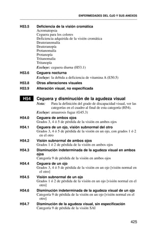 H53.5 Deficiencia de la visión cromática
Acromatopsia
Ceguera para los colores
Deficiencia adquirida de la visión cromática
Deuteranomalía
Deuteranopía
Protanomalía
Protanopía
Tritanomalía
Tritanopía
Excluye: ceguera diurna (H53.1)
H53.6 Ceguera nocturna
Excluye: la debida a deficiencia de vitamina A (E50.5)
H53.8 Otras alteraciones visuales
H53.9 Alteración visual, no especificada
H54 Ceguera y disminución de la agudeza visual
Nota: Para la definición del grado de discapacidad visual, ver las
categorías en el cuadro al final de esta categoría (H54).
Excluye: amaurosis fugaz (G45.3)
H54.0 Ceguera de ambos ojos
Grados 3, 4 ó 5 de pérdida de la visión en ambos ojos
H54.1 Ceguera de un ojo, visión subnormal del otro
Grados 3, 4 ó 5 de pérdida de la visión en un ojo, con grados 1 ó 2
en el otro
H54.2 Visión subnormal de ambos ojos
Grados 1 ó 2 de pérdida de la visión en ambos ojos
H54.3 Disminución indeterminada de la agudeza visual en ambos
ojos
Categoría 9 de pérdida de la visión en ambos ojos
H54.4 Ceguera de un ojo
Grados 3, 4 ó 5 de pérdida de la visión en un ojo [visión normal en
el otro]
H54.5 Visión subnormal de un ojo
Grados 1 ó 2 de pérdida de la visión en un ojo [visión normal en el
otro]
H54.6 Disminución indeterminada de la agudeza visual de un ojo
Categoría 9 de pérdida de la visión en un ojo [visión normal en el
otro]
H54.7 Disminución de la agudeza visual, sin especificación
Categoría 9 de pérdida de la visión SAI
ENFERMEDADES DEL OJO Y SUS ANEXOS
425
 