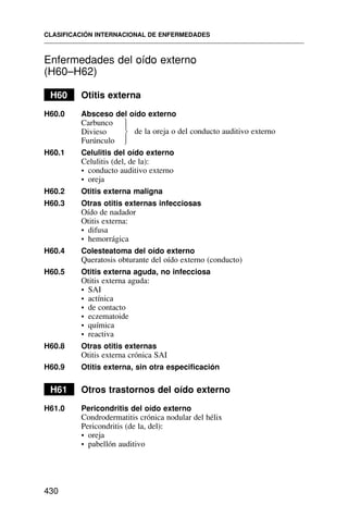 Enfermedades del oído externo
(H60–H62)
H60 Otitis externa
H60.0 Absceso del oído externo
Carbunco
Divieso
Furúnculo
H60.1 Celulitis del oído externo
Celulitis (del, de la):
• conducto auditivo externo
• oreja
H60.2 Otitis externa maligna
H60.3 Otras otitis externas infecciosas
Oído de nadador
Otitis externa:
• difusa
• hemorrágica
H60.4 Colesteatoma del oído externo
Queratosis obturante del oído externo (conducto)
H60.5 Otitis externa aguda, no infecciosa
Otitis externa aguda:
• SAI
• actínica
• de contacto
• eczematoide
• química
• reactiva
H60.8 Otras otitis externas
Otitis externa crónica SAI
H60.9 Otitis externa, sin otra especificación
H61 Otros trastornos del oído externo
H61.0 Pericondritis del oído externo
Condrodermatitis crónica nodular del hélix
Pericondritis (de la, del):
• oreja
• pabellón auditivo
CLASIFICACIÓN INTERNACIONAL DE ENFERMEDADES
430
⎫
⎪
⎬
⎪
⎭
de la oreja o del conducto auditivo externo
 