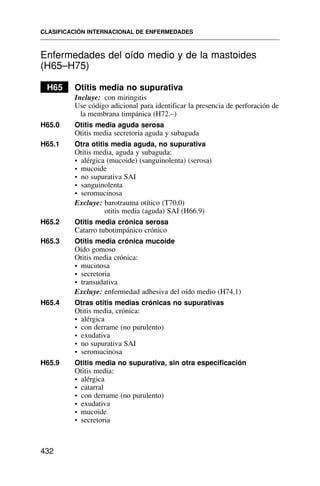 Enfermedades del oído medio y de la mastoides
(H65–H75)
H65 Otitis media no supurativa
Incluye: con miringitis
Use código adicional para identificar la presencia de perforación de
la membrana timpánica (H72.–)
H65.0 Otitis media aguda serosa
Otitis media secretoria aguda y subaguda
H65.1 Otra otitis media aguda, no supurativa
Otitis media, aguda y subaguda:
• alérgica (mucoide) (sanguinolenta) (serosa)
• mucoide
• no supurativa SAI
• sanguinolenta
• seromucinosa
Excluye: barotrauma otítico (T70.0)
otitis media (aguda) SAI (H66.9)
H65.2 Otitis media crónica serosa
Catarro tubotimpánico crónico
H65.3 Otitis media crónica mucoide
Oído gomoso
Otitis media crónica:
• mucinosa
• secretoria
• transudativa
Excluye: enfermedad adhesiva del oído medio (H74.1)
H65.4 Otras otitis medias crónicas no supurativas
Otitis media, crónica:
• alérgica
• con derrame (no purulento)
• exudativa
• no supurativa SAI
• seromucinosa
H65.9 Otitis media no supurativa, sin otra especificación
Otitis media:
• alérgica
• catarral
• con derrame (no purulento)
• exudativa
• mucoide
• secretoria
CLASIFICACIÓN INTERNACIONAL DE ENFERMEDADES
432
 