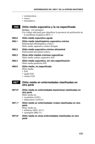 • seromucinosa
• serosa
• transudativa
H66 Otitis media supurativa y la no especificada
Incluye: con miringitis
Use código adicional para identificar la presencia de perforación de
la membrana timpánica (H72.–)
H66.0 Otitis media supurativa aguda
H66.1 Otitis media tubotimpánica supurativa crónica
Enfermedad tubotimpánica crónica
Otitis media supurativa crónica benigna
H66.2 Otitis media supurativa crónica aticoantral
Enfermedad aticoantral crónica
H66.3 Otras otitis medias crónicas supurativas
Otitis media crónica supurativa SAI
H66.4 Otitis media supurativa, sin otra especificación
Otitis media purulenta SAI
H66.9 Otitis media, no especificada
Otitis media:
• SAI
• aguda SAI
• crónica SAI
H67* Otitis media en enfermedades clasificadas en
otra parte
H67.0* Otitis media en enfermedades bacterianas clasificadas en
otra parte
Otitis media en:
• escarlatina (A38†)
• tuberculosis (A18.6†)
H67.1* Otitis media en enfermedades virales clasificadas en otra
parte
Otitis media en:
• influenza (J09†–J11†)
• sarampión (B05.3†)
H67.8* Otitis media en otras enfermedades clasificadas en otra
parte
ENFERMEDADES DEL OÍDO Y DE LA APÓFISIS MASTOIDES
433
 