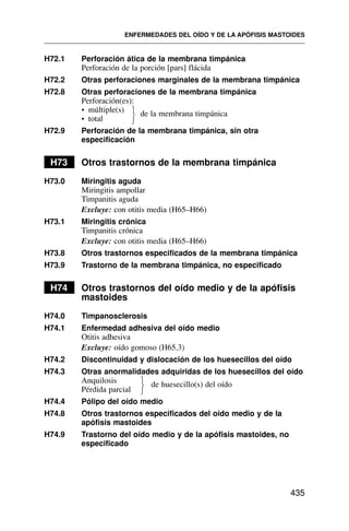H72.1 Perforación ática de la membrana timpánica
Perforación de la porción [pars] flácida
H72.2 Otras perforaciones marginales de la membrana timpánica
H72.8 Otras perforaciones de la membrana timpánica
Perforación(es):
• múltiple(s) de la membrana timpánica
• total
H72.9 Perforación de la membrana timpánica, sin otra
especificación
H73 Otros trastornos de la membrana timpánica
H73.0 Miringitis aguda
Miringitis ampollar
Timpanitis aguda
Excluye: con otitis media (H65–H66)
H73.1 Miringitis crónica
Timpanitis crónica
Excluye: con otitis media (H65–H66)
H73.8 Otros trastornos especificados de la membrana timpánica
H73.9 Trastorno de la membrana timpánica, no especificado
H74 Otros trastornos del oído medio y de la apófisis
mastoides
H74.0 Timpanosclerosis
H74.1 Enfermedad adhesiva del oído medio
Otitis adhesiva
Excluye: oído gomoso (H65.3)
H74.2 Discontinuidad y dislocación de los huesecillos del oído
H74.3 Otras anormalidades adquiridas de los huesecillos del oído
Anquilosis de huesecillo(s) del oído
Pérdida parcial
H74.4 Pólipo del oído medio
H74.8 Otros trastornos especificados del oído medio y de la
apófisis mastoides
H74.9 Trastorno del oído medio y de la apófisis mastoides, no
especificado
ENFERMEDADES DEL OÍDO Y DE LA APÓFISIS MASTOIDES
435
⎫
⎬
⎭
⎫
⎬
⎭
 