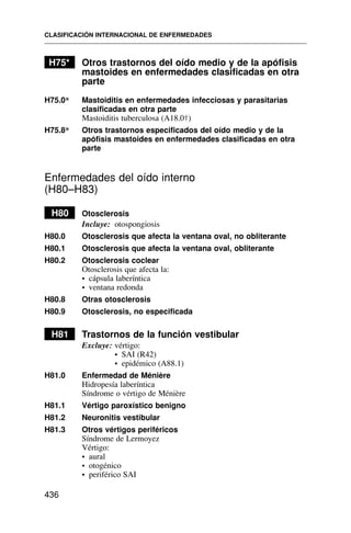 H75* Otros trastornos del oído medio y de la apófisis
mastoides en enfermedades clasificadas en otra
parte
H75.0* Mastoiditis en enfermedades infecciosas y parasitarias
clasificadas en otra parte
Mastoiditis tuberculosa (A18.0†)
H75.8* Otros trastornos especificados del oído medio y de la
apófisis mastoides en enfermedades clasificadas en otra
parte
Enfermedades del oído interno
(H80–H83)
H80 Otosclerosis
Incluye: otospongiosis
H80.0 Otosclerosis que afecta la ventana oval, no obliterante
H80.1 Otosclerosis que afecta la ventana oval, obliterante
H80.2 Otosclerosis coclear
Otosclerosis que afecta la:
• cápsula laberíntica
• ventana redonda
H80.8 Otras otosclerosis
H80.9 Otosclerosis, no especificada
H81 Trastornos de la función vestibular
Excluye: vértigo:
• SAI (R42)
• epidémico (A88.1)
H81.0 Enfermedad de Ménière
Hidropesía laberíntica
Síndrome o vértigo de Ménière
H81.1 Vértigo paroxístico benigno
H81.2 Neuronitis vestibular
H81.3 Otros vértigos periféricos
Síndrome de Lermoyez
Vértigo:
• aural
• otogénico
• periférico SAI
CLASIFICACIÓN INTERNACIONAL DE ENFERMEDADES
436
 