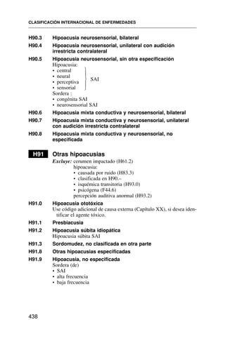 H90.3 Hipoacusia neurosensorial, bilateral
H90.4 Hipoacusia neurosensorial, unilateral con audición
irrestricta contralateral
H90.5 Hipoacusia neurosensorial, sin otra especificación
Hipoacusia:
• central
• neural
SAI
• perceptiva
• sensorial
Sordera :
• congénita SAI
• neurosensorial SAI
H90.6 Hipoacusia mixta conductiva y neurosensorial, bilateral
H90.7 Hipoacusia mixta conductiva y neurosensorial, unilateral
con audición irrestricta contralateral
H90.8 Hipoacusia mixta conductiva y neurosensorial, no
especificada
H91 Otras hipoacusias
Excluye: cerumen impactado (H61.2)
hipoacusia:
• causada por ruido (H83.3)
• clasificada en H90.–
• isquémica transitoria (H93.0)
• psicógena (F44.6)
percepción auditiva anormal (H93.2)
H91.0 Hipoacusia ototóxica
Use código adicional de causa externa (Capítulo XX), si desea iden-
tificar el agente tóxico.
H91.1 Presbiacusia
H91.2 Hipoacusia súbita idiopática
Hipoacusia súbita SAI
H91.3 Sordomudez, no clasificada en otra parte
H91.8 Otras hipoacusias especificadas
H91.9 Hipoacusia, no especificada
Sordera (de)
• SAI
• alta frecuencia
• baja frecuencia
CLASIFICACIÓN INTERNACIONAL DE ENFERMEDADES
438
⎫
⎪
⎬
⎪
⎭
 