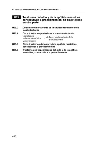 H95 Trastornos del oído y de la apófisis mastoides
consecutivos a procedimientos, no clasificados
en otra parte
H95.0 Colesteatoma recurrente de la cavidad resultante de la
mastoidectomía
H95.1 Otros trastornos posteriores a la mastoidectomía
Granulación
Inflamación crónica
de la cavidad resultante de la
Quiste mucoso
mastoidectomía
H95.8 Otros trastornos del oído y de la apófisis mastoides,
consecutivos a procedimientos
H95.9 Trastornos no especificados del oído y de la apófisis
mastoides, consecutivos a procedimientos
CLASIFICACIÓN INTERNACIONAL DE ENFERMEDADES
440
⎫
⎪
⎬
⎪
⎭
 