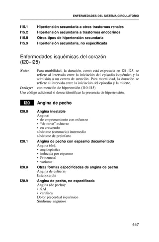 I15.1 Hipertensión secundaria a otros trastornos renales
I15.2 Hipertensión secundaria a trastornos endocrinos
I15.8 Otros tipos de hipertensión secundaria
I15.9 Hipertensión secundaria, no especificada
Enfermedades isquémicas del corazón
(I20–I25)
Nota: Para morbilidad, la duración, como está expresada en I21–I25, se
refiere al intervalo entre la iniciación del episodio isquémico y la
admisión a un centro de atención. Para mortalidad, la duración se
refiere al intervalo entre la iniciación del episodio y la muerte.
Incluye: con mención de hipertensión (I10–I15)
Use código adicional si desea identificar la presencia de hipertensión.
I20 Angina de pecho
I20.0 Angina inestable
Angina:
• de empeoramiento con esfuerzo
• “de novo” esfuerzo
• en crescendo
síndrome (coronario) intermedio
síndrome de preinfarto
I20.1 Angina de pecho con espasmo documentado
Angina (de):
• angiospástica
• inducida por espasmo
• Prinzmetal
• variante
I20.8 Otras formas especificadas de angina de pecho
Angina de esfuerzo
Estenocardia
I20.9 Angina de pecho, no especificada
Angina (de pecho):
• SAI
• cardíaca
Dolor precordial isquémico
Síndrome anginoso
ENFERMEDADES DEL SISTEMA CIRCULATORIO
447
 