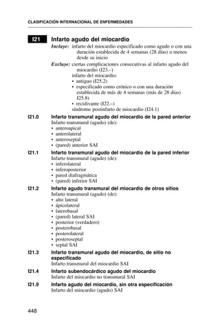 I21 Infarto agudo del miocardio
Incluye: infarto del miocardio especificado como agudo o con una
duración establecida de 4 semanas (28 días) o menos
desde su inicio
Excluye: ciertas complicaciones consecutivas al infarto agudo del
miocardio (I23.–)
infarto del miocardio:
• antiguo (I25.2)
• especificado como crónico o con una duración
establecida de más de 4 semanas (más de 28 días)
I25.8)
• recidivante (I22.–)
síndrome postinfarto de miocardio (I24.1)
I21.0 Infarto transmural agudo del miocardio de la pared anterior
Infarto transmural (agudo) (de):
• anteroapical
• anterolateral
• anteroseptal
• (pared) anterior SAI
I21.1 Infarto transmural agudo del miocardio de la pared inferior
Infarto transmural (agudo) (de):
• inferolateral
• inferoposterior
• pared diafragmática
• (pared) inferior SAI
I21.2 Infarto agudo transmural del miocardio de otros sitios
Infarto transmural (agudo) (de):
• alto lateral
• ápicolateral
• laterobasal
• (pared) lateral SAI
• posterior (verdadero)
• posterobasal
• posterolateral
• posteroseptal
• septal SAI
I21.3 Infarto transmural agudo del miocardio, de sitio no
especificado
Infarto transmural del miocardio SAI
I21.4 Infarto subendocárdico agudo del miocardio
Infarto del miocardio no transmural SAI
I21.9 Infarto agudo del miocardio, sin otra especificación
Infarto del miocardio (agudo) SAI
CLASIFICACIÓN INTERNACIONAL DE ENFERMEDADES
448
 