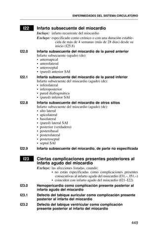 I22 Infarto subsecuente del miocardio
Incluye: infarto recurrente del miocardio
Excluye: especificado como crónico o con una duración estable-
cida de más de 4 semanas (más de 28 días) desde su
inicio (I25.8)
I22.0 Infarto subsecuente del miocardio de la pared anterior
Infarto subsecuente (agudo) (de):
• anteroapical
• anterolateral
• anteroseptal
• (pared) anterior SAI
I22.1 Infarto subsecuente del miocardio de la pared inferior
Infarto subsecuente del miocardio (agudo) (de):
• inferolateral
• inferoposterior
• pared diafragmática
• (pared) inferior SAI
I22.8 Infarto subsecuente del miocardio de otros sitios
Infarto subsecuente del miocardio (agudo) (de):
• alto lateral
• apicolateral
• basolateral
• (pared) lateral SAI
• posterior (verdadero)
• posterobasal
• posterolateral
• posteroseptal
• septal SAI
I22.9 Infarto subsecuente del miocardio, de parte no especificada
I23 Ciertas complicaciones presentes posteriores al
infarto agudo del miocardio
Excluye: las afecciones listadas, cuando:
• no están especificadas como complicaciones presentes
consecutivas al infarto agudo del miocardio (I31.–, I51.–)
• coinciden con infarto agudo del miocardio (I21–I22)
I23.0 Hemopericardio como complicación presente posterior al
infarto agudo del miocardio
I23.1 Defecto del tabique auricular como complicación presente
posterior al infarto del miocardio
I23.2 Defecto del tabique ventricular como complicación
presente posterior al infarto del miocardio
ENFERMEDADES DEL SISTEMA CIRCULATORIO
449
 