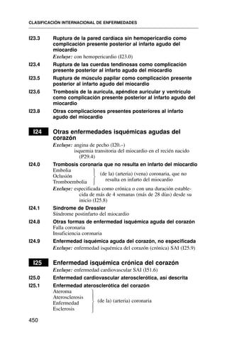 I23.3 Ruptura de la pared cardíaca sin hemopericardio como
complicación presente posterior al infarto agudo del
miocardio
Excluye: con hemopericardio (I23.0)
I23.4 Ruptura de las cuerdas tendinosas como complicación
presente posterior al infarto agudo del miocardio
I23.5 Ruptura de músculo papilar como complicación presente
posterior al infarto agudo del miocardio
I23.6 Trombosis de la aurícula, apéndice auricular y ventrículo
como complicación presente posterior al infarto agudo del
miocardio
I23.8 Otras complicaciones presentes posteriores al infarto
agudo del miocardio
I24 Otras enfermedades isquémicas agudas del
corazón
Excluye: angina de pecho (I20.–)
isquemia transitoria del miocardio en el recién nacido
(P29.4)
I24.0 Trombosis coronaria que no resulta en infarto del miocardio
Embolia
Oclusión
Tromboembolia
Excluye: especificada como crónica o con una duración estable-
cida de más de 4 semanas (más de 28 días) desde su
inicio (I25.8)
I24.1 Síndrome de Dressler
Síndrome postinfarto del miocardio
I24.8 Otras formas de enfermedad isquémica aguda del corazón
Falla coronaria
Insuficiencia coronaria
I24.9 Enfermedad isquémica aguda del corazón, no especificada
Excluye: enfermedad isquémica del corazón (crónica) SAI (I25.9)
I25 Enfermedad isquémica crónica del corazón
Excluye: enfermedad cardiovascular SAI (I51.6)
I25.0 Enfermedad cardiovascular aterosclerótica, así descrita
I25.1 Enfermedad aterosclerótica del corazón
Ateroma
Aterosclerosis
(de la) (arteria) coronaria
Enfermedad
Esclerosis
CLASIFICACIÓN INTERNACIONAL DE ENFERMEDADES
450
(de la) (arteria) (vena) coronaria, que no
resulta en infarto del miocardio
⎫
⎪
⎬
⎪
⎭
⎫
⎪
⎬
⎪
⎭
 