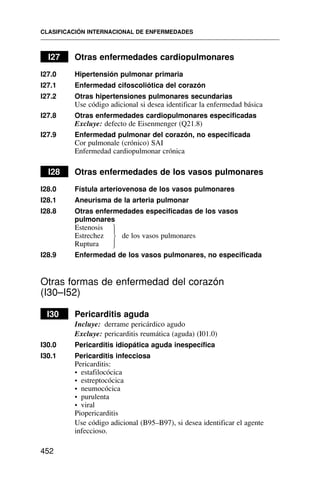 I27 Otras enfermedades cardiopulmonares
I27.0 Hipertensión pulmonar primaria
I27.1 Enfermedad cifoscoliótica del corazón
I27.2 Otras hipertensiones pulmonares secundarias
Use código adicional si desea identificar la enfermedad básica
I27.8 Otras enfermedades cardiopulmonares especificadas
Excluye: defecto de Eisenmenger (Q21.8)
I27.9 Enfermedad pulmonar del corazón, no especificada
Cor pulmonale (crónico) SAI
Enfermedad cardiopulmonar crónica
I28 Otras enfermedades de los vasos pulmonares
I28.0 Fístula arteriovenosa de los vasos pulmonares
I28.1 Aneurisma de la arteria pulmonar
I28.8 Otras enfermedades especificadas de los vasos
pulmonares
Estenosis
Estrechez de los vasos pulmonares
Ruptura
I28.9 Enfermedad de los vasos pulmonares, no especificada
Otras formas de enfermedad del corazón
(I30–I52)
I30 Pericarditis aguda
Incluye: derrame pericárdico agudo
Excluye: pericarditis reumática (aguda) (I01.0)
I30.0 Pericarditis idiopática aguda inespecífica
I30.1 Pericarditis infecciosa
Pericarditis:
• estafilocócica
• estreptocócica
• neumocócica
• purulenta
• viral
Piopericarditis
Use código adicional (B95–B97), si desea identificar el agente
infeccioso.
CLASIFICACIÓN INTERNACIONAL DE ENFERMEDADES
452
⎫
⎪
⎬
⎪
⎭
 