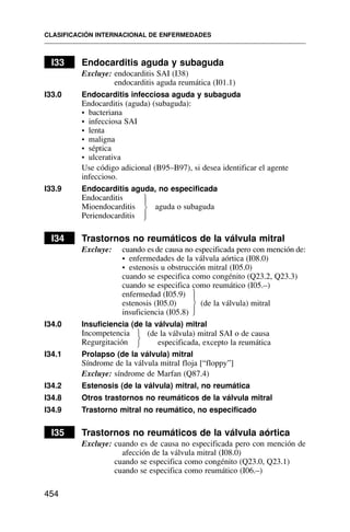 I33 Endocarditis aguda y subaguda
Excluye: endocarditis SAI (I38)
endocarditis aguda reumática (I01.1)
I33.0 Endocarditis infecciosa aguda y subaguda
Endocarditis (aguda) (subaguda):
• bacteriana
• infecciosa SAI
• lenta
• maligna
• séptica
• ulcerativa
Use código adicional (B95–B97), si desea identificar el agente
infeccioso.
I33.9 Endocarditis aguda, no especificada
Endocarditis
Mioendocarditis aguda o subaguda
Periendocarditis
I34 Trastornos no reumáticos de la válvula mitral
Excluye: cuando es de causa no especificada pero con mención de:
• enfermedades de la válvula aórtica (I08.0)
• estenosis u obstrucción mitral (I05.0)
cuando se especifica como congénito (Q23.2, Q23.3)
cuando se especifica como reumático (I05.–)
enfermedad (I05.9)
estenosis (I05.0) (de la válvula) mitral
insuficiencia (I05.8)
I34.0 Insuficiencia (de la válvula) mitral
Incompetencia
Regurgitación
I34.1 Prolapso (de la válvula) mitral
Síndrome de la válvula mitral floja [“floppy”]
Excluye: síndrome de Marfan (Q87.4)
I34.2 Estenosis (de la válvula) mitral, no reumática
I34.8 Otros trastornos no reumáticos de la válvula mitral
I34.9 Trastorno mitral no reumático, no especificado
I35 Trastornos no reumáticos de la válvula aórtica
Excluye: cuando es de causa no especificada pero con mención de
afección de la válvula mitral (I08.0)
cuando se especifica como congénito (Q23.0, Q23.1)
cuando se especifica como reumático (I06.–)
CLASIFICACIÓN INTERNACIONAL DE ENFERMEDADES
454
⎫
⎪
⎬
⎪
⎭
⎫
⎪
⎬
⎪
⎭
⎫
⎬
⎭
(de la válvula) mitral SAI o de causa
especificada, excepto la reumática
 