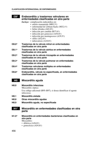 I39* Endocarditis y trastornos valvulares en
enfermedades clasificadas en otra parte
Incluye: complicación endocárdica en:
• artritis reumatoide (M05.3†)
• enfermedad de Libman-Sacks (M32.1†)
• fiebre tifoidea (A01.0†)
• infección por candida (B37.6†)
• infección por gonococo (A54.8†)
• infección por meningococo (A39.5†)
• sífilis (A52.0†)
• tuberculosis (A18.8†)
I39.0* Trastornos de la válvula mitral en enfermedades
clasificadas en otra parte
I39.1* Trastornos de la válvula aórtica en enfermedades
clasificadas en otra parte
I39.2* Trastornos de la válvula tricúspide en enfermedades
clasificadas en otra parte
I39.3* Trastornos de la válvula pulmonar en enfermedades
clasificadas en otra parte
I39.4* Trastornos valvulares múltiples en enfermedades
clasificadas en otra parte
I39.8* Endocarditis, válvula no especificada, en enfermedades
clasificadas en otra parte
I40 Miocarditis aguda
I40.0 Miocarditis infecciosa
Miocarditis séptica
Use código adicional (B95–B97), si desea identificar el agente
infeccioso.
I40.1 Miocarditis aislada
I40.8 Otras miocarditis agudas
I40.9 Miocarditis aguda, no especificada
I41* Miocarditis en enfermedades clasificadas en otra
parte
I41.0* Miocarditis en enfermedades bacterianas clasificadas en
otra parte
Miocarditis:
• diftérica (A36.8†)
• gonocócica (A54.8†)
CLASIFICACIÓN INTERNACIONAL DE ENFERMEDADES
456
 