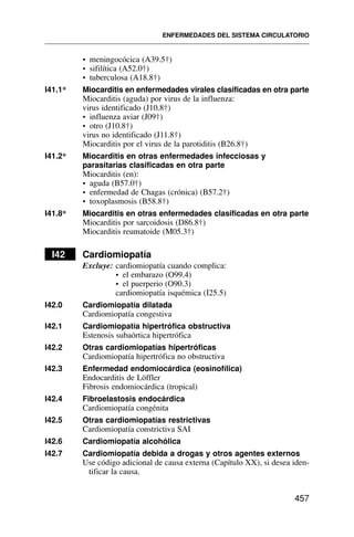 • meningocócica (A39.5†)
• sifilítica (A52.0†)
• tuberculosa (A18.8†)
I41.1* Miocarditis en enfermedades virales clasificadas en otra parte
Miocarditis (aguda) por virus de la influenza:
virus identificado (J10.8†)
• influenza aviar (J09†)
• otro (J10.8†)
virus no identificado (J11.8†)
Miocarditis por el virus de la parotiditis (B26.8†)
I41.2* Miocarditis en otras enfermedades infecciosas y
parasitarias clasificadas en otra parte
Miocarditis (en):
• aguda (B57.0†)
• enfermedad de Chagas (crónica) (B57.2†)
• toxoplasmosis (B58.8†)
I41.8* Miocarditis en otras enfermedades clasificadas en otra parte
Miocarditis por sarcoidosis (D86.8†)
Miocarditis reumatoide (M05.3†)
I42 Cardiomiopatía
Excluye: cardiomiopatía cuando complica:
• el embarazo (O99.4)
• el puerperio (O90.3)
cardiomiopatía isquémica (I25.5)
I42.0 Cardiomiopatía dilatada
Cardiomiopatía congestiva
I42.1 Cardiomiopatía hipertrófica obstructiva
Estenosis subaórtica hipertrófica
I42.2 Otras cardiomiopatías hipertróficas
Cardiomiopatía hipertrófica no obstructiva
I42.3 Enfermedad endomiocárdica (eosinofílica)
Endocarditis de Löffler
Fibrosis endomiocárdica (tropical)
I42.4 Fibroelastosis endocárdica
Cardiomiopatía congénita
I42.5 Otras cardiomiopatías restrictivas
Cardiomiopatía constrictiva SAI
I42.6 Cardiomiopatía alcohólica
I42.7 Cardiomiopatía debida a drogas y otros agentes externos
Use código adicional de causa externa (Capítulo XX), si desea iden-
tificar la causa.
ENFERMEDADES DEL SISTEMA CIRCULATORIO
457
 