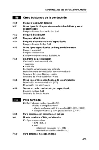 I45 Otros trastornos de la conducción
I45.0 Bloqueo fascicular derecho
I45.1 Otros tipos de bloqueo de rama derecha del haz y los no
especificados
Bloqueo de rama derecha del haz SAI
I45.2 Bloqueo bifascicular
I45.3 Bloqueo trifascicular
I45.4 Bloqueo intraventricular no especificado
Bloqueo de rama del haz SAI
I45.5 Otros tipos especificados de bloqueo del corazón
Bloqueo senoatrial
Bloqueo senoauricular
Excluye: bloqueo cardíaco SAI (I45.9)
I45.6 Síndrome de preexcitación
Conducción auriculoventricular:
• accesoria
• acelerada
Excitación auriculoventricular anómala
Preexcitación en la conducción auriculoventricular
Síndrome de Lown–Ganong–Levine
Síndrome de Wolff–Parkinson–White
I45.8 Otros trastornos especificados de la conducción
Disociación auriculoventricular [AV]
Disociación por interferencia
I45.9 Trastorno de la conducción, no especificado
Bloqueo cardíaco SAI
Síndrome de Stokes-Adams
I46 Paro cardíaco
Excluye: choque cardiogénico (R57.0)
cuando es complicación de:
• aborto, embarazo ectópico o molar (O00–O07, O08.8)
• cirugía obstétrica y otros procedimientos (O75.4)
I46.0 Paro cardíaco con resucitación exitosa
I46.1 Muerte cardíaca súbita, así descrita
Excluye: muerte súbita:
• SAI (R96.–)
• con:
• infarto del miocardio (I21–I22)
• trastornos de conducción (I44–I45)
I46.9 Paro cardíaco, no especificado
ENFERMEDADES DEL SISTEMA CIRCULATORIO
459
 