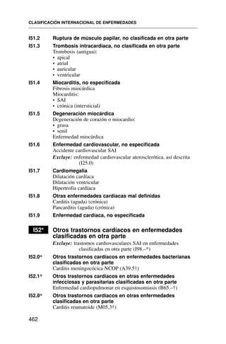 I51.2 Ruptura de músculo papilar, no clasificada en otra parte
I51.3 Trombosis intracardíaca, no clasificada en otra parte
Trombosis (antigua):
• apical
• atrial
• auricular
• ventricular
I51.4 Miocarditis, no especificada
Fibrosis miocárdica
Miocarditis:
• SAI
• crónica (intersticial)
I51.5 Degeneración miocárdica
Degeneración de corazón o miocardio:
• grasa
• senil
Enfermedad miocárdica
I51.6 Enfermedad cardiovascular, no especificada
Accidente cardiovascular SAI
Excluye: enfermedad cardiovascular aterosclerótica, así descrita
(I25.0)
I51.7 Cardiomegalia
Dilatación cardíaca
Dilatación ventricular
Hipertrofia cardíaca
I51.8 Otras enfermedades cardíacas mal definidas
Carditis (aguda) (crónica)
Pancarditis (aguda) (crónica)
I51.9 Enfermedad cardíaca, no especificada
I52* Otros trastornos cardíacos en enfermedades
clasificadas en otra parte
Excluye: trastornos cardiovasculares SAI en enfermedades
clasificadas en otra parte (I98.–*)
I52.0* Otros trastornos cardíacos en enfermedades bacterianas
clasificadas en otra parte
Carditis meningocócica NCOP (A39.5†)
I52.1* Otros trastornos cardíacos en otras enfermedades
infecciosas y parasitarias clasificadas en otra parte
Enfermedad cardiopulmonar en esquistosomiasis (B65.–†)
I52.8* Otros trastornos cardíacos en otras enfermedades
clasificadas en otra parte
Carditis reumatoide (M05.3†)
CLASIFICACIÓN INTERNACIONAL DE ENFERMEDADES
462
 