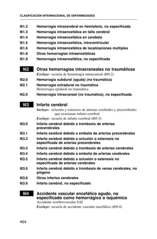 I61.2 Hemorragia intracerebral en hemisferio, no especificada
I61.3 Hemorragia intraencefálica en tallo cerebral
I61.4 Hemorragia intraencefálica en cerebelo
I61.5 Hemorragia intraencefálica, intraventricular
I61.6 Hemorragia intraencefálica de localizaciones múltiples
I61.8 Otras hemorragias intraencefálicas
I61.9 Hemorragia intraencefálica, no especificada
I62 Otras hemorragias intracraneales no traumáticas
Excluye: secuela de hemorragia intracraneal (I69.2)
I62.0 Hemorragia subdural (aguda) (no traumática)
I62.1 Hemorragia extradural no traumática
Hemorragia epidural no traumática
I62.9 Hemorragia intracraneal (no traumática), no especificada
I63 Infarto cerebral
Incluye: oclusión y estenosis de arterias cerebrales y precerebrales
que ocasionan infarto cerebral
Excluye: secuela de infarto cerebral (I69.3)
I63.0 Infarto cerebral debido a trombosis de arterias
precerebrales
I63.1 Infarto cerebral debido a embolia de arterias precerebrales
I63.2 Infarto cerebral debido a oclusión o estenosis no
especificada de arterias precerebrales
I63.3 Infarto cerebral debido a trombosis de arterias cerebrales
I63.4 Infarto cerebral debido a embolia de arterias cerebrales
I63.5 Infarto cerebral debido a oclusión o estenosis no
especificada de arterias cerebrales
I63.6 Infarto cerebral debido a trombosis de venas cerebrales, no
piógeno
I63.8 Otros infartos cerebrales
I63.9 Infarto cerebral, no especificado
I64 Accidente vascular encefálico agudo, no
especificado como hemorrágico o isquémico
Accidente cerebrovascular SAI
Excluye: secuela de accidente vascular encefálico (I69.4)
CLASIFICACIÓN INTERNACIONAL DE ENFERMEDADES
464
 