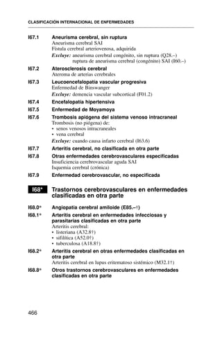 I67.1 Aneurisma cerebral, sin ruptura
Aneurisma cerebral SAI
Fístula cerebral arteriovenosa, adquirida
Excluye: aneurisma cerebral congénito, sin ruptura (Q28.–)
ruptura de aneurisma cerebral (congénito) SAI (I60.–)
I67.2 Aterosclerosis cerebral
Ateroma de arterias cerebrales
I67.3 Leucoencefalopatía vascular progresiva
Enfermedad de Binswanger
Excluye: demencia vascular subcortical (F01.2)
I67.4 Encefalopatía hipertensiva
I67.5 Enfermedad de Moyamoya
I67.6 Trombosis apiógena del sistema venoso intracraneal
Trombosis (no piógena) de:
• senos venosos intracraneales
• vena cerebral
Excluye: cuando causa infarto cerebral (I63.6)
I67.7 Arteritis cerebral, no clasificada en otra parte
I67.8 Otras enfermedades cerebrovasculares especificadas
Insuficiencia cerebrovascular aguda SAI
Isquemia cerebral (crónica)
I67.9 Enfermedad cerebrovascular, no especificada
I68* Trastornos cerebrovasculares en enfermedades
clasificadas en otra parte
I68.0* Angiopatía cerebral amiloide (E85.–†)
I68.1* Arteritis cerebral en enfermedades infecciosas y
parasitarias clasificadas en otra parte
Arteritis cerebral:
• listeriana (A32.8†)
• sifilítica (A52.0†)
• tuberculosa (A18.8†)
I68.2* Arteritis cerebral en otras enfermedades clasificadas en
otra parte
Arteritis cerebral en lupus eritematoso sistémico (M32.1†)
I68.8* Otros trastornos cerebrovasculares en enfermedades
clasificadas en otra parte
CLASIFICACIÓN INTERNACIONAL DE ENFERMEDADES
466
 