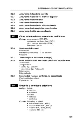 I72.0 Aneurisma de la arteria carótida
I72.1 Aneurisma de arteria del miembro superior
I72.2 Aneurisma de arteria renal
I72.3 Aneurisma de arteria iliaca
I72.4 Aneurisma de arteria del miembro inferior
I72.8 Aneurisma de otras arterias especificadas
I72.9 Aneurisma de sitio no especificado
I73 Otras enfermedades vasculares periféricas
Excluye: congelamiento (T33–T35)
espasmo de arteria cerebral (G45.9)
pie o mano de inmersión (T69.0)
sabañones (T69.1)
I73.0 Síndrome de Raynaud
Enfermedad
Fenómeno (secundario) de Raynaud
Gangrena
I73.1 Tromboangeítis obliterante [Buerger]
I73.8 Otras enfermedades vasculares periféricas especificadas
Acrocianosis
Acroparestesia:
• simple [tipo Schultze]
• vasomotora [tipo Nothnagel]
Eritrocianosis
Eritromelalgia
I73.9 Enfermedad vascular periférica, no especificada
Claudicación intermitente
Espasmo arterial
I74 Embolia y trombosis arteriales
Incluye: infarto:
• embólico
• trombótico
oclusión:
• embólica
• trombótica
Excluye: Embolia y trombosis:
• basilar (I63.0–I63.2, I65.1)
• carótida (I63.0–I63.2, I65.2))
• cerebral (I63.3–I63.5, I66.9)
• coronaria (I21–I25)
ENFERMEDADES DEL SISTEMA CIRCULATORIO
469
⎫
⎪
⎬
⎪
⎭
 