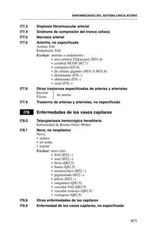 I77.3 Displasia fibromuscular arterial
I77.4 Síndrome de compresión del tronco celíaco
I77.5 Necrosis arterial
I77.6 Arteritis, no especificada
Aortitis SAI
Endarteritis SAI
Excluye: arteritis o endarteritis:
• arco aórtico [Takayasu] (M31.4)
• cerebral NCOP (I67.7)
• coronaria (I25.8)
• de células gigantes (M31.5–M31.6)
• deformante (I70.–)
• obliterante (I70.–)
• senil (I70.–)
I77.8 Otros trastornos especificados de arterias y arteriolas
Erosión
Úlcera
I77.9 Trastorno de arterias y arteriolas, no especificado
I78 Enfermedades de los vasos capilares
I78.0 Telangiectasia hemorrágica hereditaria
Enfermedad de Rendu–Osler–Weber
I78.1 Nevo, no neoplásico
Nevo:
• aráneo
• en araña
• estelar
Excluye: nevo (en):
• SAI (D22.–)
• azul (D22.–)
• fresa (Q82.5)
• llama (Q82.5)
• melanocítico (D22.–)
• pigmentado (D22.–)
• piloso (D22.–)
• sanguíneo (Q82.5)
• vascular SAI (Q82.5)
• vascular ectásico (Q82.5)
• verrugoso (Q82.5)
I78.8 Otras enfermedades de los capilares
I78.9 Enfermedad de los vasos capilares, no especificada
ENFERMEDADES DEL SISTEMA CIRCULATORIO
471
⎫
⎬
⎭
de arteria
 