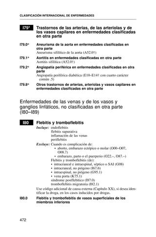 I79* Trastornos de las arterias, de las arteriolas y de
los vasos capilares en enfermedades clasificadas
en otra parte
I79.0* Aneurisma de la aorta en enfermedades clasificadas en
otra parte
Aneurisma sifilítico de la aorta (A52.0†)
I79.1* Aortitis en enfermedades clasificadas en otra parte
Aortitis sifilítica (A52.0†)
I79.2* Angiopatía periférica en enfermedades clasificadas en otra
parte
Angiopatía periférica diabética (E10–E14† con cuarto carácter
común .5)
I79.8* Otros trastornos de arterias, arteriolas y vasos capilares en
enfermedades clasificadas en otra parte
Enfermedades de las venas y de los vasos y
ganglios linfáticos, no clasificadas en otra parte
(I80–I89)
I80 Flebitis y tromboflebitis
Incluye: endoflebitis
flebitis supurativa
inflamación de las venas
periflebitis
Excluye: Cuando es complicación de:
• aborto, embarazo ectópico o molar (O00–O07,
O08.7)
• embarazo, parto o el puerperio (O22.–, O87.–)
Flebitis y tromboflebitis (de):
• intracraneal e intraespinal, séptico o SAI (G08)
• intracraneal, no piógeno (I67.6)
• intraespinal, no piógeno (G95.1)
• vena porta (K75.1)
síndrome postflebítico (I87.0)
tromboflebitis migratoria (I82.1)
Use código adicional de causa externa (Capítulo XX), si desea iden-
tificar la droga, en los casos inducidos por drogas.
I80.0 Flebitis y tromboflebitis de vasos superficiales de los
miembros inferiores
CLASIFICACIÓN INTERNACIONAL DE ENFERMEDADES
472
 