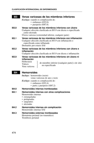 I83 Venas varicosas de los miembros inferiores
Excluye: cuando es complicación de:
• embarazo (O22.0)
• puerperio (O87.8)
I83.0 Venas varicosas de los miembros inferiores con úlcera
Cualquier afección clasificada en I83.9 con úlcera o especificada
como ulcerada
Úlcera varicosa (extremidad inferior, cualquier parte)
I83.1 Venas varicosas de los miembros inferiores con inflamación
Cualquier afección clasificada en I83.9 con inflamación o
especificada como inflamada
Dermatitis por estasis SAI
I83.2 Venas varicosas de los miembros inferiores con úlcera e
inflamación
Cualquier afección clasificada en I83.9 con úlcera e inflamación
I83.9 Venas varicosas de los miembros inferiores sin úlcera ni
inflamación
Flebectasia
Várices
Vena varicosa
I84 Hemorroides
Incluye: hemorroides (recto)
venas varicosas de ano y recto
Excluye: cuando es complicación de:
• embarazo (O22.4)
• parto y puerperio (O87.2)
I84.0 Hemorroides internas trombosadas
I84.1 Hemorroides internas con otras complicaciones
Hemorroides internas
• estranguladas
• prolapsadas
• sangrantes
• ulceradas
I84.2 Hemorroides internas sin complicación
Hemorroides internas SAI
I84.3 Hemorroides externas trombosadas
Hematoma perianal (no traumático)
Trombosis perianal
CLASIFICACIÓN INTERNACIONAL DE ENFERMEDADES
474
⎫
⎪
⎬
⎪
⎭
de miembro inferior [cualquier parte] o de sitio
no especificado
 