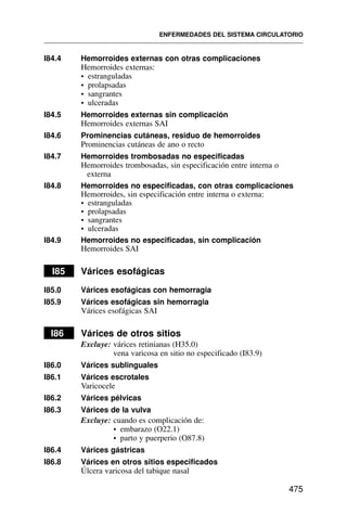 I84.4 Hemorroides externas con otras complicaciones
Hemorroides externas:
• estranguladas
• prolapsadas
• sangrantes
• ulceradas
I84.5 Hemorroides externas sin complicación
Hemorroides externas SAI
I84.6 Prominencias cutáneas, residuo de hemorroides
Prominencias cutáneas de ano o recto
I84.7 Hemorroides trombosadas no especificadas
Hemorroides trombosadas, sin especificación entre interna o
externa
I84.8 Hemorroides no especificadas, con otras complicaciones
Hemorroides, sin especificación entre interna o externa:
• estranguladas
• prolapsadas
• sangrantes
• ulceradas
I84.9 Hemorroides no especificadas, sin complicación
Hemorroides SAI
I85 Várices esofágicas
I85.0 Várices esofágicas con hemorragia
I85.9 Várices esofágicas sin hemorragia
Várices esofágicas SAI
I86 Várices de otros sitios
Excluye: várices retinianas (H35.0)
vena varicosa en sitio no especificado (I83.9)
I86.0 Várices sublinguales
I86.1 Várices escrotales
Varicocele
I86.2 Várices pélvicas
I86.3 Várices de la vulva
Excluye: cuando es complicación de:
• embarazo (O22.1)
• parto y puerperio (O87.8)
I86.4 Várices gástricas
I86.8 Várices en otros sitios especificados
Úlcera varicosa del tabique nasal
ENFERMEDADES DEL SISTEMA CIRCULATORIO
475
 