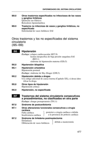 I89.8 Otros trastornos especificados no infecciosos de los vasos
y ganglios linfáticos
Quilocele (no filárico)
Reticulosis lipomelanótica
I89.9 Trastorno no infeccioso de vasos y ganglios linfáticos, no
especificado
Enfermedad de vasos linfáticos SAI
Otros trastornos y los no especificados del sistema
circulatorio
(I95–I99)
I95 Hipotensión
Excluye: colapso cardiovascular (R57.9)
lectura inespecífica de baja presión sanguínea SAI
(R03.1)
síndrome de hipotensión materna (O26.5)
I95.0 Hipotensión idiopática
I95.1 Hipotensión ortostática
Hipotensión postural
Excluye: síndrome de Shy–Drager (G90.3)
I95.2 Hipotensión debida a drogas
Use código adicional de causa externa (Capítulo XX), si desea iden-
tificar la droga.
I95.8 Otros tipos de hipotensión
Hipotensión crónica
I95.9 Hipotensión, no especificada
I97 Trastornos del sistema circulatorio consecutivos
a procedimientos, no clasificados en otra parte
Excluye: choque postoperatorio (T81.1)
I97.0 Síndrome de postcardiotomía
I97.1 Otras alteraciones funcionales consecutivas a cirugía
cardíaca
Falla cardíaca
Insuficiencia cardíaca
I97.2 Síndrome de linfedema postmastectomía
Elefantiasis
debida a mastectomía
Obliteración de vasos linfáticos
ENFERMEDADES DEL SISTEMA CIRCULATORIO
477
⎫
⎬
⎭
posterior a cirugía cardíaca o debida
a la presencia de prótesis cardíaca
⎫
⎬
⎭
 