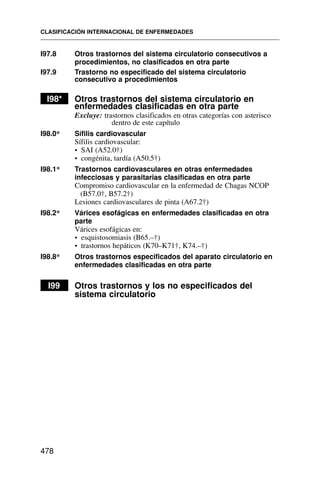 I97.8 Otros trastornos del sistema circulatorio consecutivos a
procedimientos, no clasificados en otra parte
I97.9 Trastorno no especificado del sistema circulatorio
consecutivo a procedimientos
I98* Otros trastornos del sistema circulatorio en
enfermedades clasificadas en otra parte
Excluye: trastornos clasificados en otras categorías con asterisco
dentro de este capítulo
I98.0* Sífilis cardiovascular
Sífilis cardiovascular:
• SAI (A52.0†)
• congénita, tardía (A50.5†)
I98.1* Trastornos cardiovasculares en otras enfermedades
infecciosas y parasitarias clasificadas en otra parte
Compromiso cardiovascular en la enfermedad de Chagas NCOP
(B57.0†, B57.2†)
Lesiones cardiovasculares de pinta (A67.2†)
I98.2* Várices esofágicas en enfermedades clasificadas en otra
parte
Várices esofágicas en:
• esquistosomiasis (B65.–†)
• trastornos hepáticos (K70–K71†, K74.–†)
I98.8* Otros trastornos especificados del aparato circulatorio en
enfermedades clasificadas en otra parte
I99 Otros trastornos y los no especificados del
sistema circulatorio
CLASIFICACIÓN INTERNACIONAL DE ENFERMEDADES
478
 