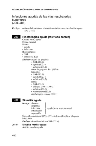 Infecciones agudas de las vías respiratorias
superiores
(J00–J06)
Excluye: enfermedad pulmonar obstructiva crónica con exacerbación aguda
SAI (J44.1)
J00 Rinofaringitis aguda [resfriado común]
Catarro nasal, agudo
Coriza (aguda)
Rinitis:
• aguda
• infecciosa
Rinofaringitis:
• SAI
• infecciosa SAI
Excluye: angina de garganta:
• SAI (J02.9)
• aguda (J02.–)
• crónica (J31.2)
dolor de garganta SAI (J02.9)
faringitis:
• SAI (J02.9)
• aguda (J02.–)
• crónica (J31.2)
rinitis:
• SAI (J31.0)
• alérgica (J30.1–J30.4)
• crónica (J31.0)
• vasomotora (J30.0)
rinofaringitis crónica (J31.1)
J01 Sinusitis aguda
Incluye: absceso
empiema
infección agudo(a) de seno paranasal
inflamación
supuración
Use código adicional (B95–B97), si desea identificar el agente
infeccioso.
Excluye: sinusitis crónica o SAI (J32.–)
J01.0 Sinusitis maxilar aguda
Antritis maxilar aguda
CLASIFICACIÓN INTERNACIONAL DE ENFERMEDADES
480
⎫
⎪
⎪
⎬
⎪
⎪
⎭
 