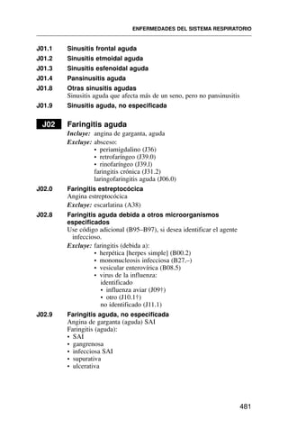 J01.1 Sinusitis frontal aguda
J01.2 Sinusitis etmoidal aguda
J01.3 Sinusitis esfenoidal aguda
J01.4 Pansinusitis aguda
J01.8 Otras sinusitis agudas
Sinusitis aguda que afecta más de un seno, pero no pansinusitis
J01.9 Sinusitis aguda, no especificada
J02 Faringitis aguda
Incluye: angina de garganta, aguda
Excluye: absceso:
• periamigdalino (J36)
• retrofaríngeo (J39.0)
• rinofaríngeo (J39.l)
faringitis crónica (J31.2)
laringofaringitis aguda (J06.0)
J02.0 Faringitis estreptocócica
Angina estreptocócica
Excluye: escarlatina (A38)
J02.8 Faringitis aguda debida a otros microorganismos
especificados
Use código adicional (B95–B97), si desea identificar el agente
infeccioso.
Excluye: faringitis (debida a):
• herpética [herpes simple] (B00.2)
• mononucleosis infecciosa (B27.–)
• vesicular enterovírica (B08.5)
• virus de la influenza:
identificado
• influenza aviar (J09†)
• otro (J10.1†)
no identificado (J11.1)
J02.9 Faringitis aguda, no especificada
Angina de garganta (aguda) SAI
Faringitis (aguda):
• SAI
• gangrenosa
• infecciosa SAI
• supurativa
• ulcerativa
ENFERMEDADES DEL SISTEMA RESPIRATORIO
481
 