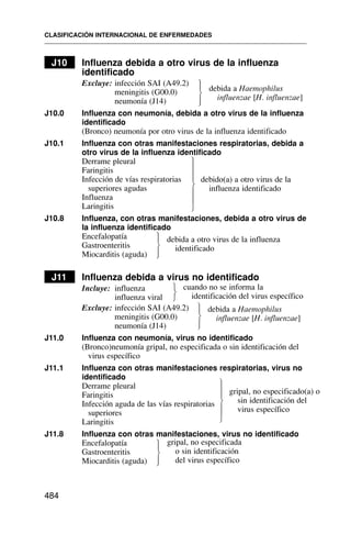 J10 Influenza debida a otro virus de la influenza
identificado
Excluye: infección SAI (A49.2)
meningitis (G00.0)
neumonía (J14)
J10.0 Influenza con neumonía, debida a otro virus de la influenza
identificado
(Bronco) neumonía por otro virus de la influenza identificado
J10.1 Influenza con otras manifestaciones respiratorias, debida a
otro virus de la influenza identificado
Derrame pleural
Faringitis
Infección de vías respiratorias
superiores agudas
Influenza
Laringitis
J10.8 Influenza, con otras manifestaciones, debida a otro virus de
la influenza identificado
Encefalopatía
Gastroenteritis
Miocarditis (aguda)
J11 Influenza debida a virus no identificado
Incluye: influenza
influenza viral
Excluye: infección SAI (A49.2)
meningitis (G00.0)
neumonía (J14)
J11.0 Influenza con neumonía, virus no identificado
(Bronco)neumonía gripal, no especificada o sin identificación del
virus específico
J11.1 Influenza con otras manifestaciones respiratorias, virus no
identificado
Derrame pleural
Faringitis
Infección aguda de las vías respiratorias
superiores
Laringitis
J11.8 Influenza con otras manifestaciones, virus no identificado
Encefalopatía
Gastroenteritis
Miocarditis (aguda)
CLASIFICACIÓN INTERNACIONAL DE ENFERMEDADES
484
⎫
⎪
⎪
⎪
⎬
⎪
⎪
⎪
⎭
debido(a) a otro virus de la
influenza identificado
⎫
⎪
⎬
⎪
⎭
debida a otro virus de la influenza
identificado
debida a Haemophilus
influenzae [H. influenzae]
gripal, no especificado(a) o
sin identificación del
virus específico
gripal, no especificada
o sin identificación
del virus específico
cuando no se informa la
identificación del virus específico
⎫
⎬
⎭
⎫
⎪
⎬
⎪
⎭
⎫
⎪
⎪
⎬
⎪
⎪
⎭
⎫
⎪
⎬
⎪
⎭
debida a Haemophilus
influenzae [H. influenzae]
⎫
⎪
⎬
⎪
⎭
 