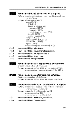 J12 Neumonía viral, no clasificada en otra parte
Incluye: bronconeumonía debida a otros virus diferentes al virus
de la influenza
Excluye: neumonía (debida a) (en):
• aspiración (de):
• SAI (J69.0)
• durante la anestesia (en):
• embarazo (O29.0)
• puerperio (O89.0)
• trabajo de parto y parto (O74.0)
• neonatal (P24.9)
• sólidos y líquidos (J69.–)
• congénita (P23.0)
• influenza (J09, J10.0, J11.0)
• intersticial SAI (J84.9)
• lipoide (J69.1)
neumonitis congénita por rubéola (P35.0)
J12.0 Neumonía debida a adenovirus
J12.1 Neumonía debida a virus sincitial respiratorio
J12.2 Neumonía debida a virus parainfluenza
J12.8 Neumonía debida a otros virus
J12.9 Neumonía viral, no especificada
J13 Neumonía debida a Streptococcus pneumoniae
Bronconeumonía debida a S. pneumoniae
Excluye: neumonía congénita debida a S. pneumoniae (P23.6)
neumonía debida a otros estreptococos (J15.3–J15.4)
J14 Neumonía debida a Haemophilus influenzae
Bronconeumonía debida a H. influenzae
Excluye: neumonía congénita debida a H. influenzae (P23.6)
J15 Neumonía bacteriana, no clasificada en otra parte
Incluye: bronconeumonía debida a otras bacterias diferentes a
S. pneumoniae y H. influenzae
Excluye: enfermedad de los legionarios (A48.1)
neumonía congénita (P23.–)
neumonía debida a clamidias (J16.0)
J15.0 Neumonía debida a Klebsiella pneumoniae
J15.1 Neumonía debida a Pseudomonas
ENFERMEDADES DEL SISTEMA RESPIRATORIO
485
 