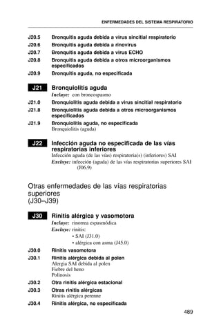 J20.5 Bronquitis aguda debida a virus sincitial respiratorio
J20.6 Bronquitis aguda debida a rinovirus
J20.7 Bronquitis aguda debida a virus ECHO
J20.8 Bronquitis aguda debida a otros microorganismos
especificados
J20.9 Bronquitis aguda, no especificada
J21 Bronquiolitis aguda
Incluye: con broncospasmo
J21.0 Bronquiolitis aguda debida a virus sincitial respiratorio
J21.8 Bronquiolitis aguda debida a otros microorganismos
especificados
J21.9 Bronquiolitis aguda, no especificada
Bronquiolitis (aguda)
J22 Infección aguda no especificada de las vías
respiratorias inferiores
Infección aguda (de las vías) respiratoria(s) (inferiores) SAI
Excluye: infección (aguda) de las vías respiratorias superiores SAI
(J06.9)
Otras enfermedades de las vías respiratorias
superiores
(J30–J39)
J30 Rinitis alérgica y vasomotora
Incluye: rinorrea espasmódica
Excluye: rinitis:
• SAI (J31.0)
• alérgica con asma (J45.0)
J30.0 Rinitis vasomotora
J30.1 Rinitis alérgica debida al polen
Alergia SAI debida al polen
Fiebre del heno
Polinosis
J30.2 Otra rinitis alérgica estacional
J30.3 Otras rinitis alérgicas
Rinitis alérgica perenne
J30.4 Rinitis alérgica, no especificada
ENFERMEDADES DEL SISTEMA RESPIRATORIO
489
 