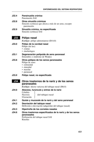 J32.4 Pansinusitis crónica
Pansinusitis SAI
J32.8 Otras sinusitis crónicas
Sinusitis (crónica) que afecta a más de un seno, excepto
pansinusitis
J32.9 Sinusitis crónica, no especificada
Sinusitis (crónica) SAI
J33 Pólipo nasal
Excluye: pólipo adenomatoso (D14.0)
J33.0 Pólipo de la cavidad nasal
Pólipo (de las):
• coanas
• rinofaríngeo
J33.1 Degeneración polipoide de seno paranasal
Etmoiditis o síndrome de Woakes
J33.8 Otros pólipos de los senos paranasales
Pólipo de seno:
• esfenoidal
• etmoidal
• maxilar
• paranasal
J33.9 Pólipo nasal, no especificado
J34 Otros trastornos de la nariz y de los senos
paranasales
Excluye: úlcera varicosa del tabique nasal (I86.8)
J34.0 Absceso, furúnculo y ántrax de la nariz
Celulitis
Necrosis (del tabique) nasal
Ulceración
J34.1 Quiste y mucocele de la nariz y del seno paranasal
J34.2 Desviación del tabique nasal
Deflexión o desviación (adquirida) del tabique (nasal)
J34.3 Hipertrofia de los cornetes nasales
J34.8 Otros trastornos especificados de la nariz y de los senos
paranasales
Perforación del tabique nasal SAI
Rinolito
ENFERMEDADES DEL SISTEMA RESPIRATORIO
491
⎫
⎪
⎬
⎪
⎭
 