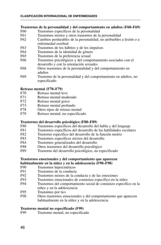 Trastornos de la personalidad y del comportamiento en adultos (F60–F69)
F60 Trastornos específicos de la personalidad
F61 Trastornos mixtos y otros trastornos de la personalidad
F62 Cambios perdurables de la personalidad, no atribuibles a lesión o a
enfermedad cerebral
F63 Trastornos de los hábitos y de los impulsos
F64 Trastornos de la identidad de género
F65 Trastornos de la preferencia sexual
F66 Trastornos psicológicos y del comportamiento asociados con el
desarrollo y con la orientación sexuales
F68 Otros trastornos de la personalidad y del comportamiento en
adultos
F69 Trastorno de la personalidad y del comportamiento en adultos, no
especificado
Retraso mental (F70–F79)
F70 Retraso mental leve
F71 Retraso mental moderado
F72 Retraso mental grave
F73 Retraso mental profundo
F78 Otros tipos de retraso mental
F79 Retraso mental, no especificado
Trastornos del desarrollo psicológico (F80–F89)
F80 Trastornos específicos del desarrollo del habla y del lenguaje
F81 Trastornos específicos del desarrollo de las habilidades escolares
F82 Trastorno específico del desarrollo de la función motriz
F83 Trastornos específicos mixtos del desarrollo
F84 Trastornos generalizados del desarrollo
F88 Otros trastornos del desarrollo psicológico
F89 Trastorno del desarrollo psicológico, no especificado
Trastornos emocionales y del comportamiento que aparecen
habitualmente en la niñez y en la adolescencia (F90–F98)
F90 Trastornos hipercinéticos
F91 Trastornos de la conducta
F92 Trastornos mixtos de la conducta y de las emociones
F93 Trastornos emocionales de comienzo específico en la niñez
F94 Trastornos del comportamiento social de comienzo específico en la
niñez y en la adolescencia
F95 Trastornos por tics
F98 Otros trastornos emocionales y del comportamiento que aparecen
habitualmente en la niñez y en la adolescencia
Trastorno mental no especificado (F99)
F99 Trastorno mental, no especificado
CLASIFICACIÓN INTERNACIONAL DE ENFERMEDADES
46
 