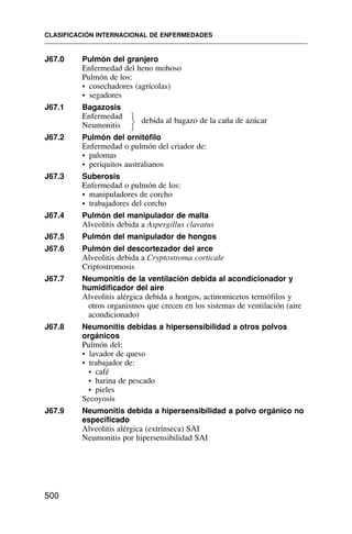 J67.0 Pulmón del granjero
Enfermedad del heno mohoso
Pulmón de los:
• cosechadores (agrícolas)
• segadores
J67.1 Bagazosis
Enfermedad
Neumonitis
debida al bagazo de la caña de azúcar
J67.2 Pulmón del ornitófilo
Enfermedad o pulmón del criador de:
• palomas
• periquitos australianos
J67.3 Suberosis
Enfermedad o pulmón de los:
• manipuladores de corcho
• trabajadores del corcho
J67.4 Pulmón del manipulador de malta
Alveolitis debida a Aspergillus clavatus
J67.5 Pulmón del manipulador de hongos
J67.6 Pulmón del descortezador del arce
Alveolitis debida a Cryptostroma corticale
Criptostromosis
J67.7 Neumonitis de la ventilación debida al acondicionador y
humidificador del aire
Alveolitis alérgica debida a hongos, actinomicetos termófilos y
otros organismos que crecen en los sistemas de ventilación (aire
acondicionado)
J67.8 Neumonitis debidas a hipersensibilidad a otros polvos
orgánicos
Pulmón del:
• lavador de queso
• trabajador de:
• café
• harina de pescado
• pieles
Secoyosis
J67.9 Neumonitis debida a hipersensibilidad a polvo orgánico no
especificado
Alveolitis alérgica (extrínseca) SAI
Neumonitis por hipersensibilidad SAI
CLASIFICACIÓN INTERNACIONAL DE ENFERMEDADES
500
⎫
⎬
⎭
 