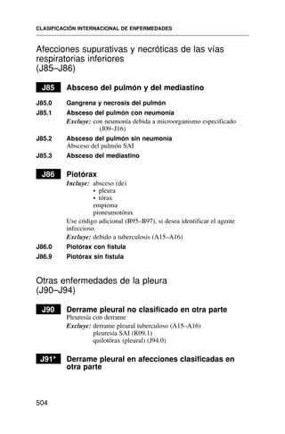 Afecciones supurativas y necróticas de las vías
respiratorias inferiores
(J85–J86)
J85 Absceso del pulmón y del mediastino
J85.0 Gangrena y necrosis del pulmón
J85.1 Absceso del pulmón con neumonía
Excluye: con neumonía debida a microorganismo especificado
(J09–J16)
J85.2 Absceso del pulmón sin neumonía
Absceso del pulmón SAI
J85.3 Absceso del mediastino
J86 Piotórax
Incluye: absceso (de)
• pleura
• tórax
empiema
pioneumotórax
Use código adicional (B95–B97), si desea identificar el agente
infeccioso.
Excluye: debido a tuberculosis (A15–A16)
J86.0 Piotórax con fístula
J86.9 Piotórax sin fístula
Otras enfermedades de la pleura
(J90–J94)
J90 Derrame pleural no clasificado en otra parte
Pleuresía con derrame
Excluye: derrame pleural tuberculoso (A15–A16)
pleuresía SAI (R09.1)
quilotórax (pleural) (J94.0)
J91* Derrame pleural en afecciones clasificadas en
otra parte
CLASIFICACIÓN INTERNACIONAL DE ENFERMEDADES
504
 
