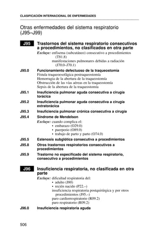 Otras enfermedades del sistema respiratorio
(J95–J99)
J95 Trastornos del sistema respiratorio consecutivos
a procedimientos, no clasificados en otra parte
Excluye: enfisema (subcutáneo) consecutivo a procedimientos
(T81.8)
manifestaciones pulmonares debidas a radiación
(J70.0–J70.1)
J95.0 Funcionamiento defectuoso de la traqueostomía
Fístula traqueoesofágica postraqueostomía
Hemorragia de la abertura de la traqueostomía
Obstrucción de las vías aéreas en la traqueostomía
Sepsis de la abertura de la traqueostomía
J95.1 Insuficiencia pulmonar aguda consecutiva a cirugía
torácica
J95.2 Insuficiencia pulmonar aguda consecutiva a cirugía
extratorácica
J95.3 Insuficiencia pulmonar crónica consecutiva a cirugía
J95.4 Síndrome de Mendelson
Excluye: cuando complica el:
• embarazo (O29.0)
• puerperio (O89.0)
• trabajo de parto y parto (O74.0)
J95.5 Estenosis subglótica consecutiva a procedimientos
J95.8 Otros trastornos respiratorios consecutivos a
procedimientos
J95.9 Trastorno no especificado del sistema respiratorio,
consecutivo a procedimientos
J96 Insuficiencia respiratoria, no clasificada en otra
parte
Excluye: dificultad respiratoria del:
• adulto (J80)
• recién nacido (P22.–)
insuficiencia respiratoria postquirúrgica y por otros
procedimientos (J95.–)
paro cardiorrespiratorio (R09.2)
paro respiratorio (R09.2)
J96.0 Insuficiencia respiratoria aguda
CLASIFICACIÓN INTERNACIONAL DE ENFERMEDADES
506
 