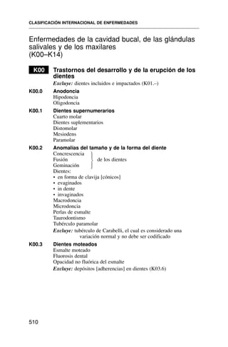 Enfermedades de la cavidad bucal, de las glándulas
salivales y de los maxilares
(K00–K14)
K00 Trastornos del desarrollo y de la erupción de los
dientes
Excluye: dientes incluidos e impactados (K01.–)
K00.0 Anodoncia
Hipodoncia
Oligodoncia
K00.1 Dientes supernumerarios
Cuarto molar
Dientes suplementarios
Distomolar
Mesiodens
Paramolar
K00.2 Anomalías del tamaño y de la forma del diente
Concrescencia
Fusión de los dientes
Geminación
Dientes:
• en forma de clavija [cónicos]
• evaginados
• in dente
• invaginados
Macrodoncia
Microdoncia
Perlas de esmalte
Taurodontismo
Tubérculo paramolar
Excluye: tubérculo de Carabelli, el cual es considerado una
variación normal y no debe ser codificado
K00.3 Dientes moteados
Esmalte moteado
Fluorosis dental
Opacidad no fluórica del esmalte
Excluye: depósitos [adherencias] en dientes (K03.6)
CLASIFICACIÓN INTERNACIONAL DE ENFERMEDADES
510
⎫
⎪
⎬
⎪
⎭
 